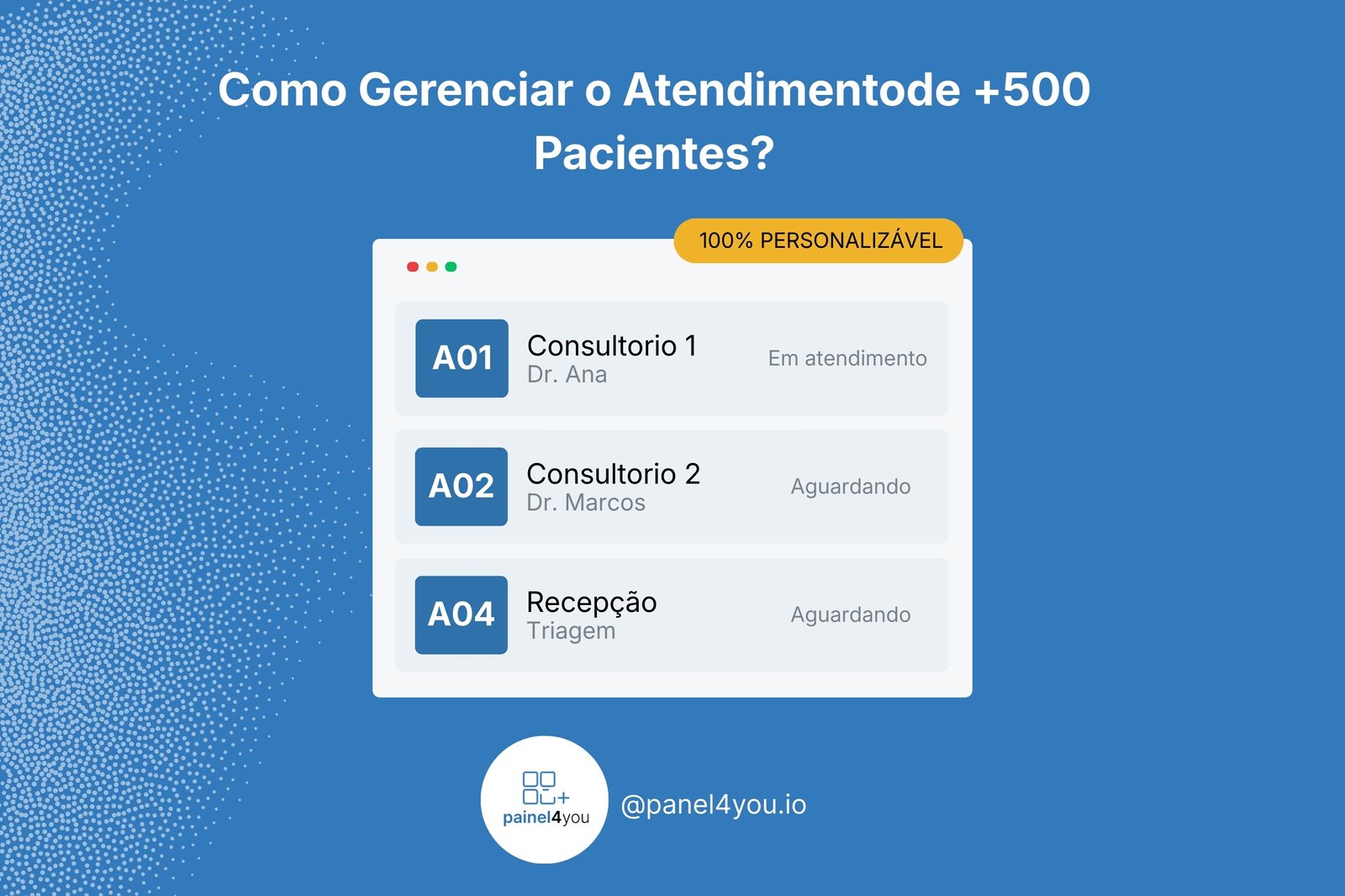 Painel de Gestão de Fluxos de Paciente e Atendimento