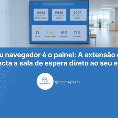 Extensão panel4you.io - Sistema de Filas e Painel Digital